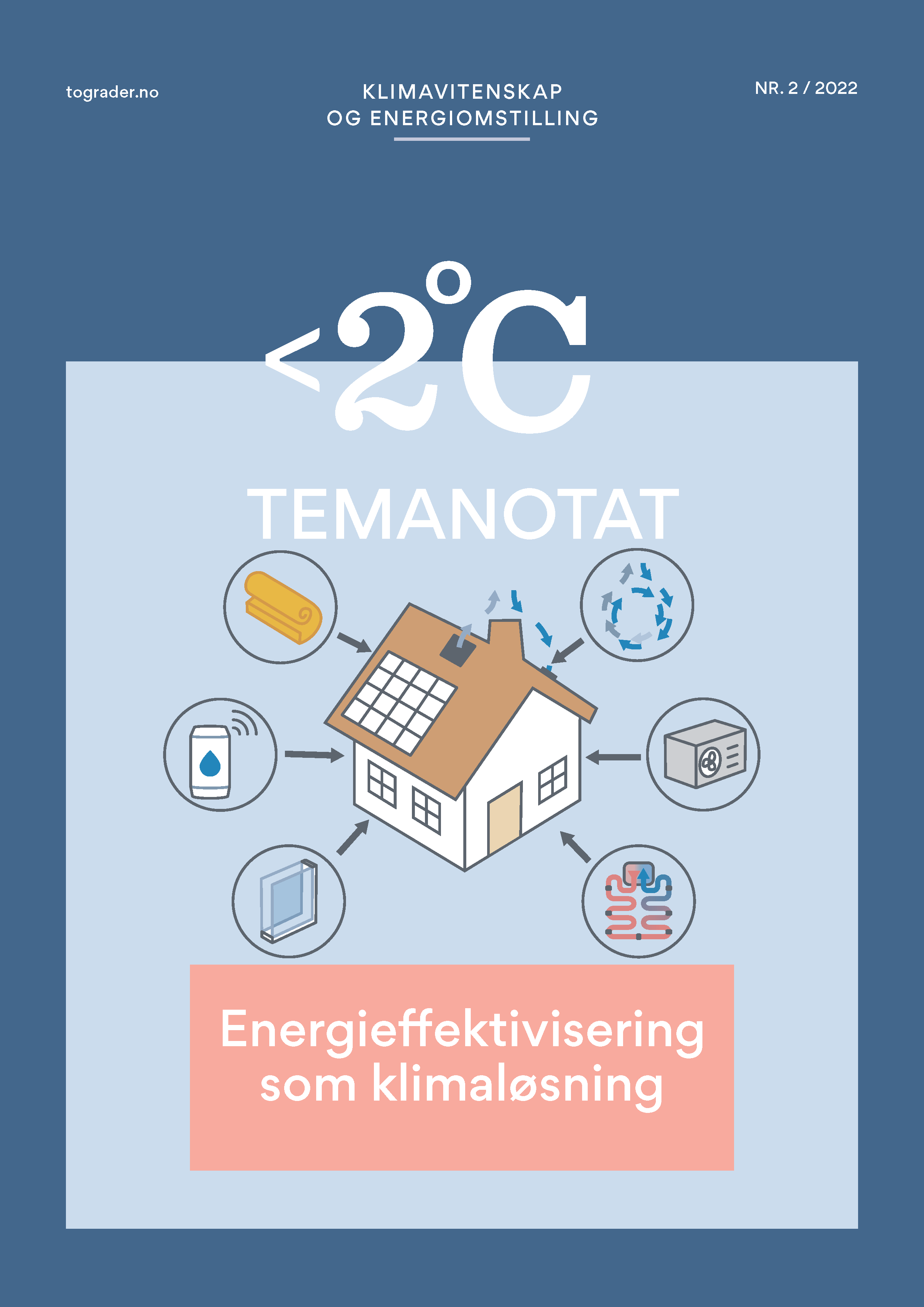 Forsiden av Energieffektivisering som klimaløsning