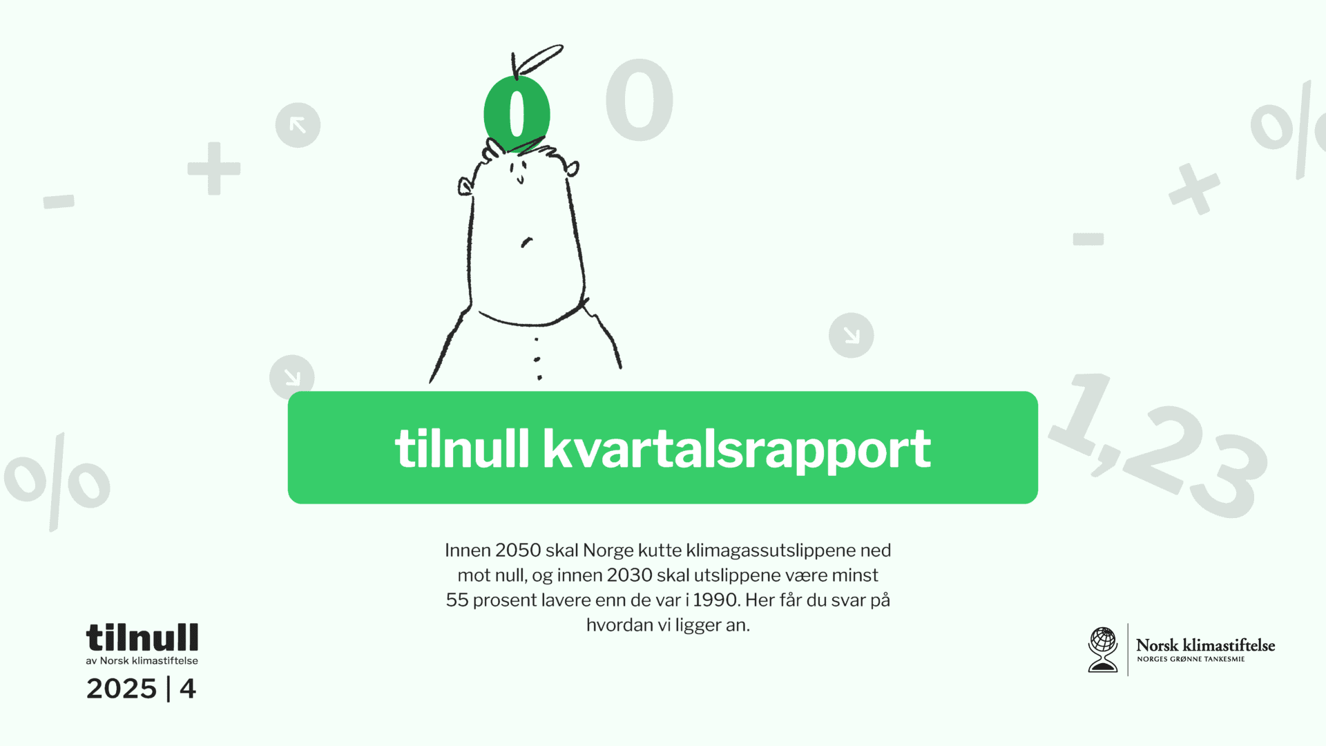 Forsiden til tilnull kvartalsrapport nr 4 i 2025